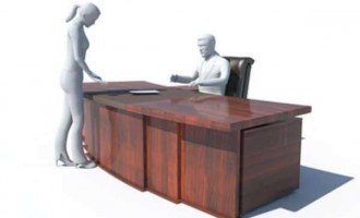 What to Know About Management What to Know About Management