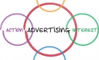 Advertising Techniques for your Business Advertising Techniques for your Business